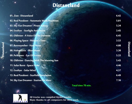 Постер VA - Distantland VA - Distantland