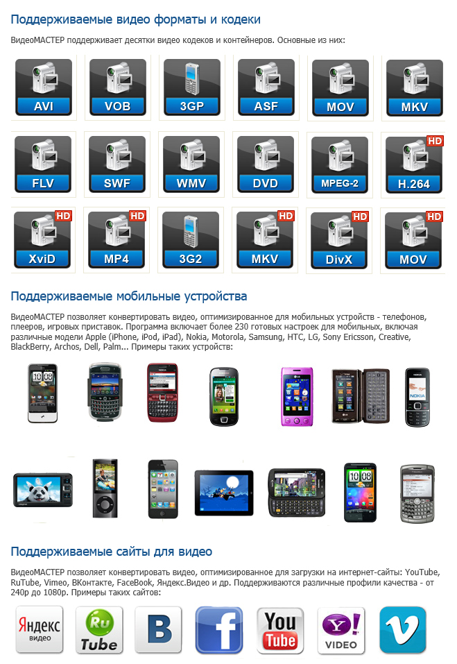 Поддерживаемые форматы видео. Поддерживаемые видеоформаты :. Видеоформаты для телефона. Кодеки и Форматы видео. Форматы видео.