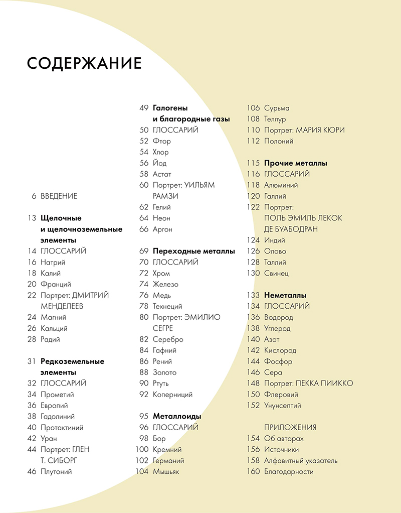 рипол классик за 30 секунд. религии за 30 секунд. за 30 секунд книги. книга химия за 30 секунд. узнать за 30 секунд.