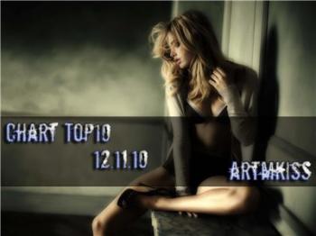 VA - АrtMkiss Chart Top10
