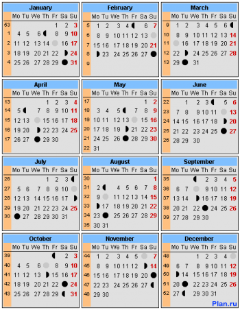 Kалендари на 2010 г.
