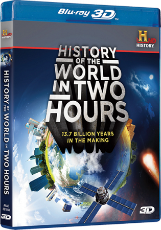 История мира за два часа / History of the World in Two Hours MVO